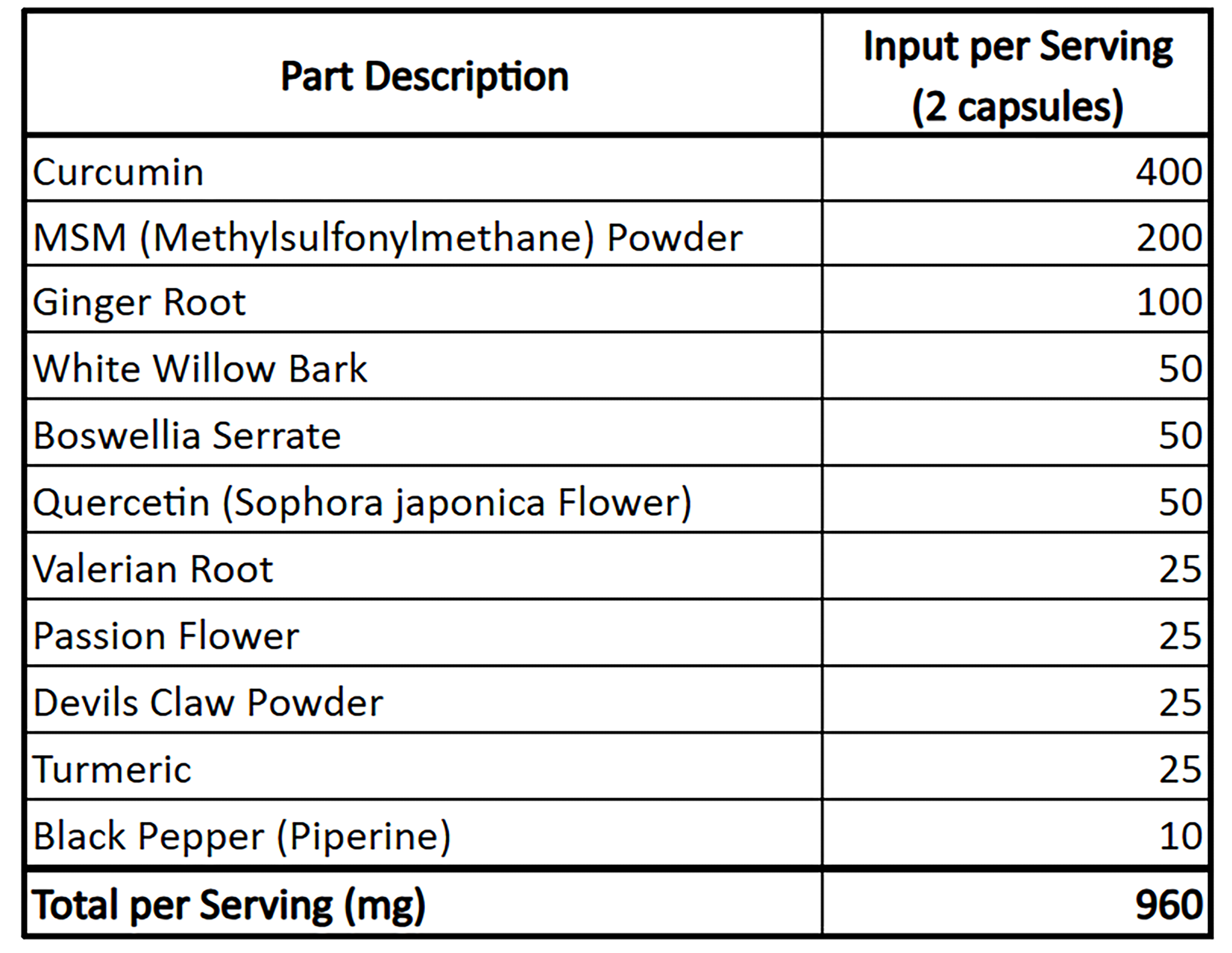 Vital Disc and Joint Supplement Facts